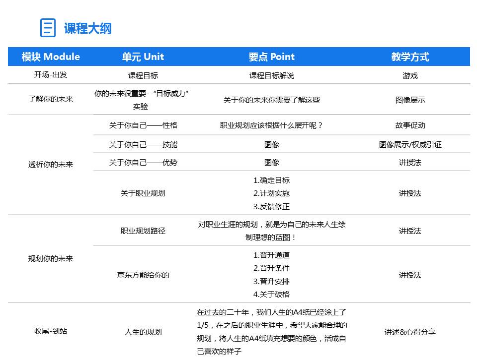 [图片不可识别或已经被删除]