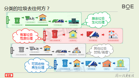 [图片不可识别或已经被删除]