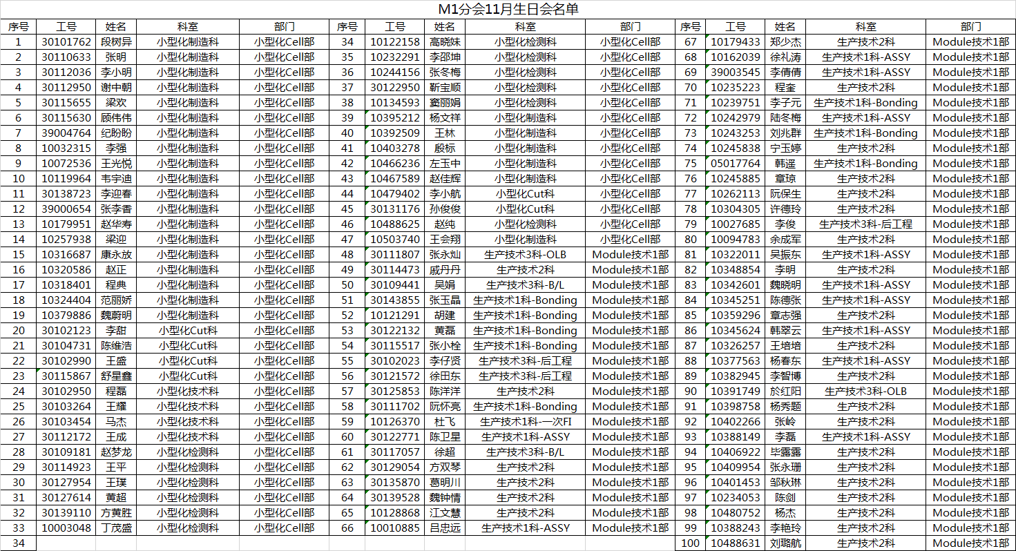 [图片不可识别或已经被删除]