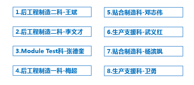 [图片不可识别或已经被删除]