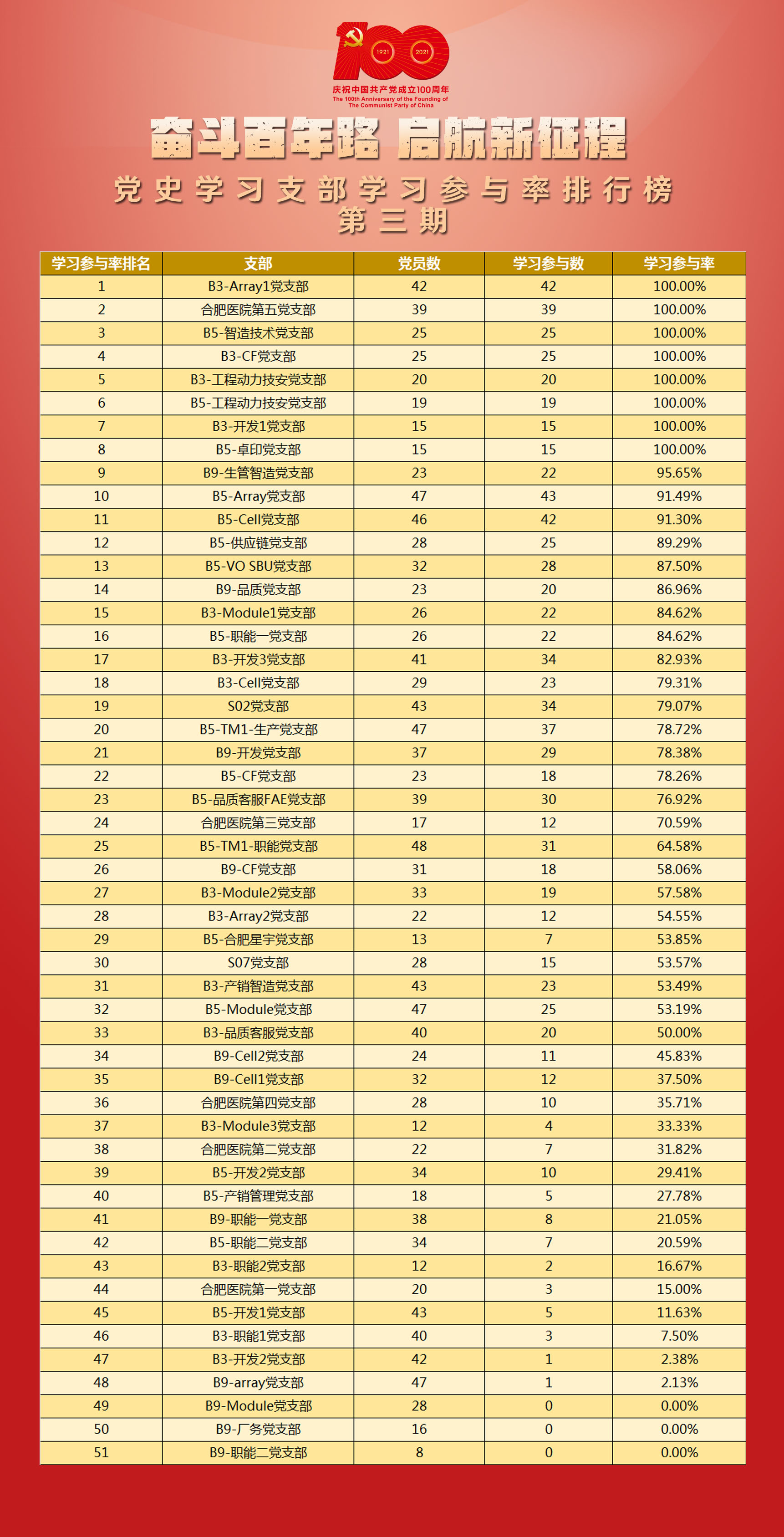 [图片不可识别或已经被删除]