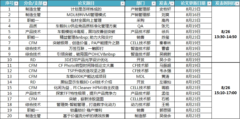 [图片不可识别或已经被删除]