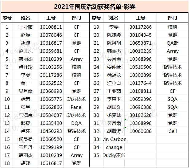 [图片不可识别或已经被删除]