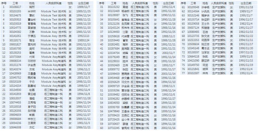 [图片不可识别或已经被删除]