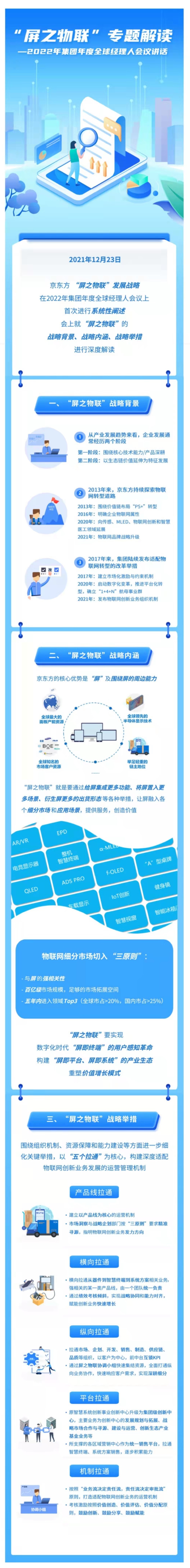 [图片不可识别或已经被删除]