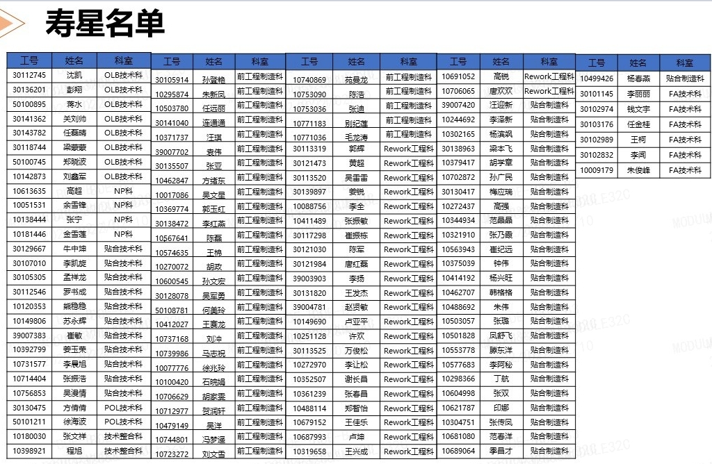 [图片不可识别或已经被删除]