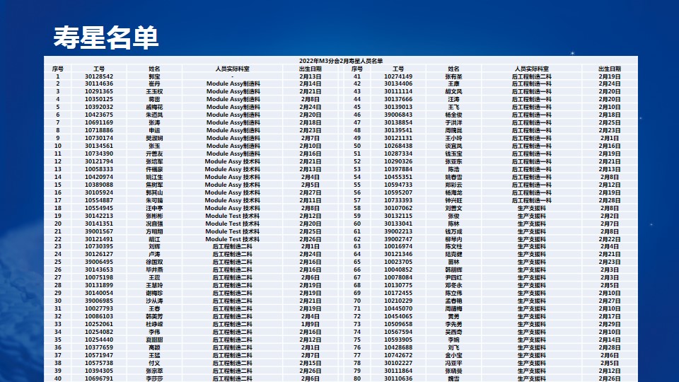 [图片不可识别或已经被删除]