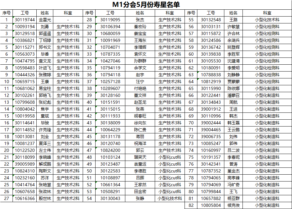 [图片不可识别或已经被删除]