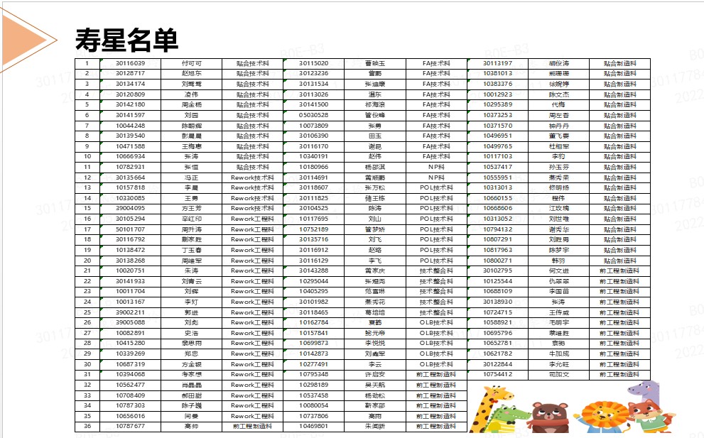 [图片不可识别或已经被删除]