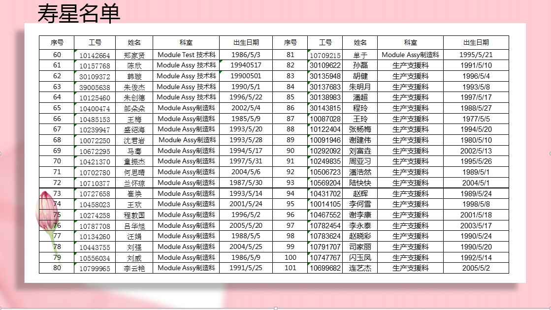 [图片不可识别或已经被删除]