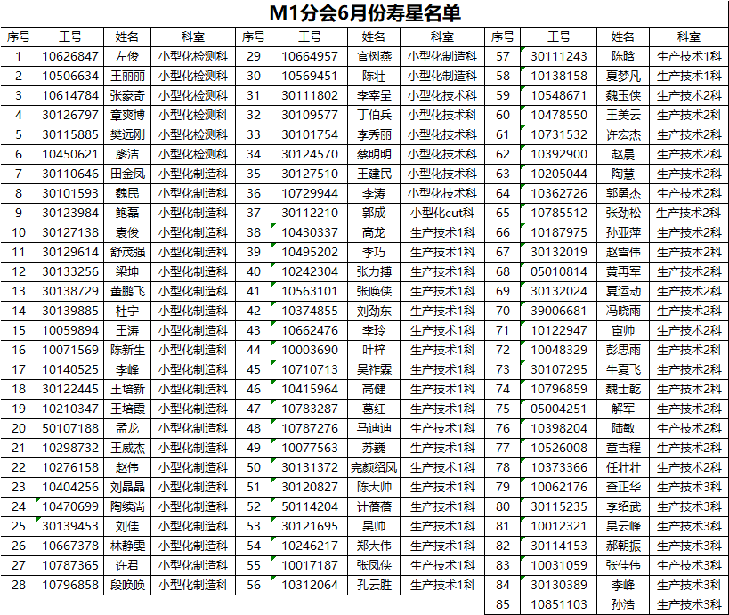 [图片不可识别或已经被删除]