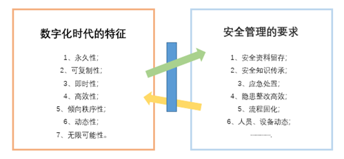 [图片不可识别或已经被删除]