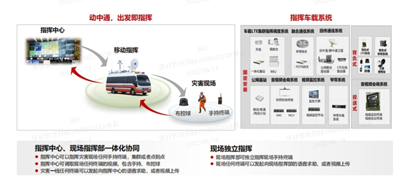 [图片不可识别或已经被删除]