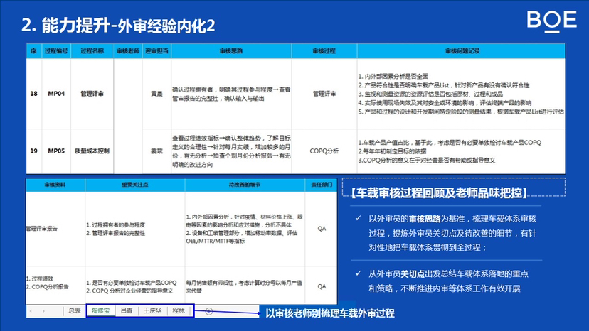 [图片不可识别或已经被删除]