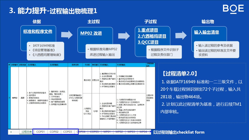 [图片不可识别或已经被删除]