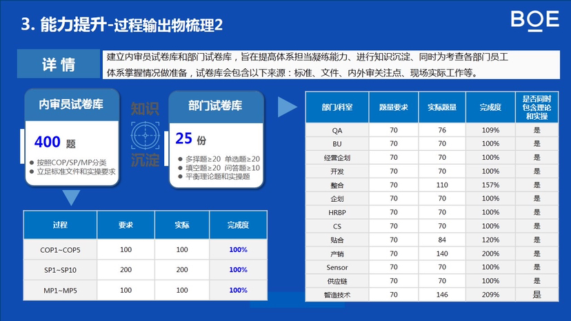 [图片不可识别或已经被删除]