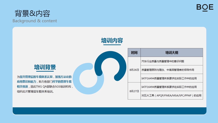 [图片不可识别或已经被删除]