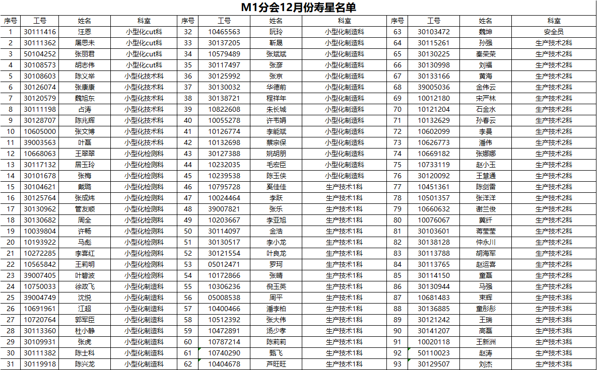 [图片不可识别或已经被删除]