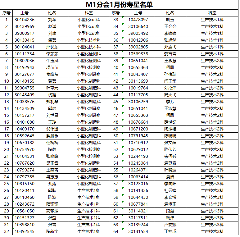 [图片不可识别或已经被删除]