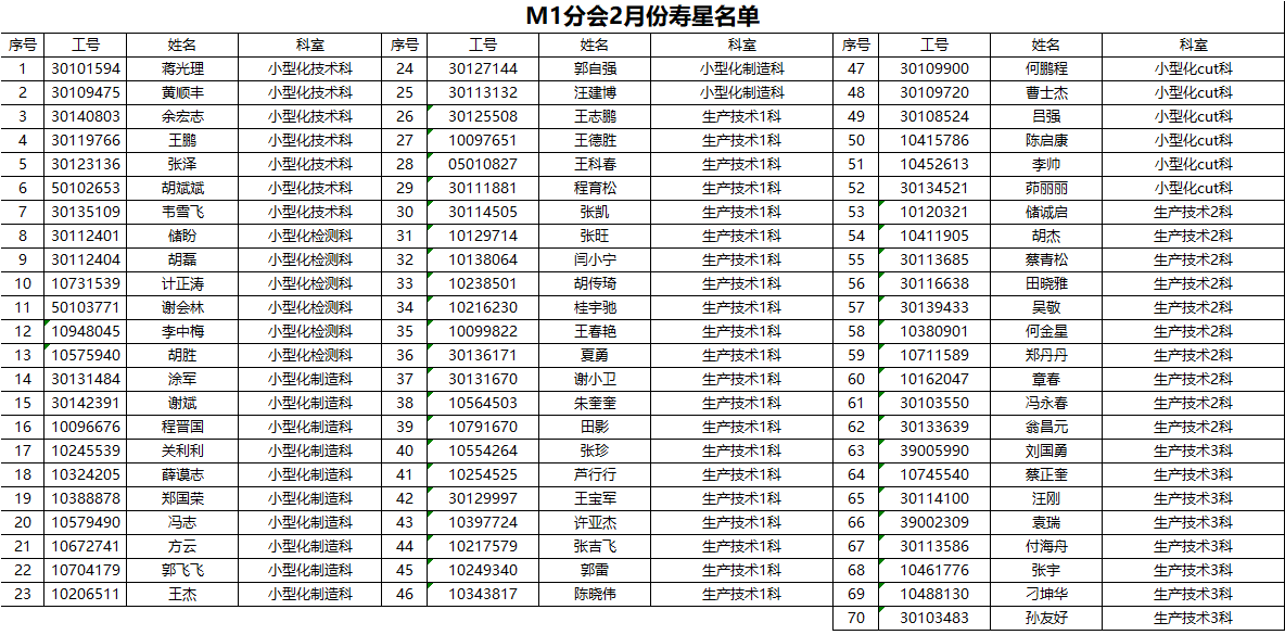 [图片不可识别或已经被删除]