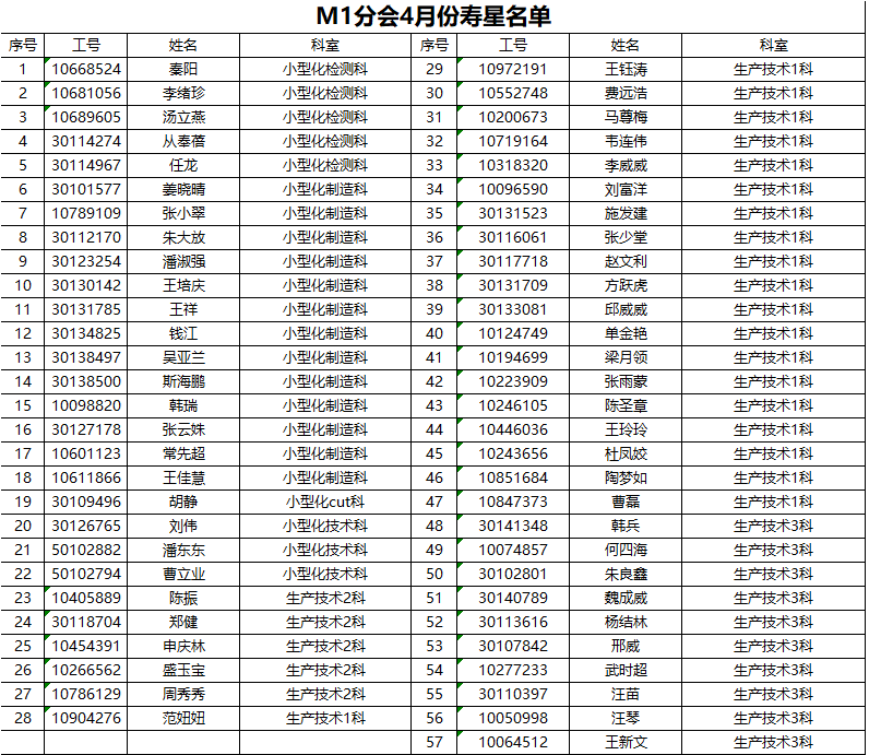 [图片不可识别或已经被删除]