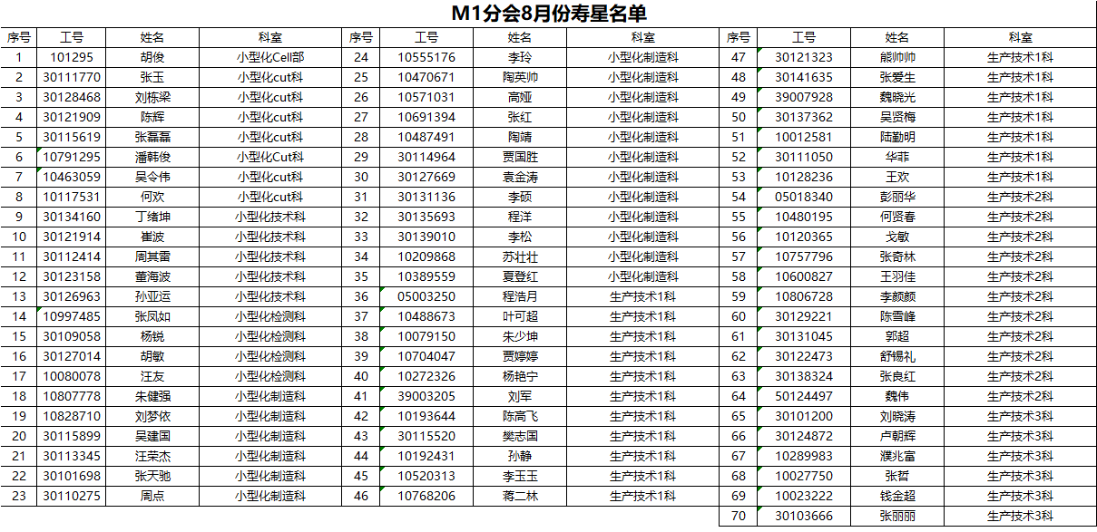 [图片不可识别或已经被删除]