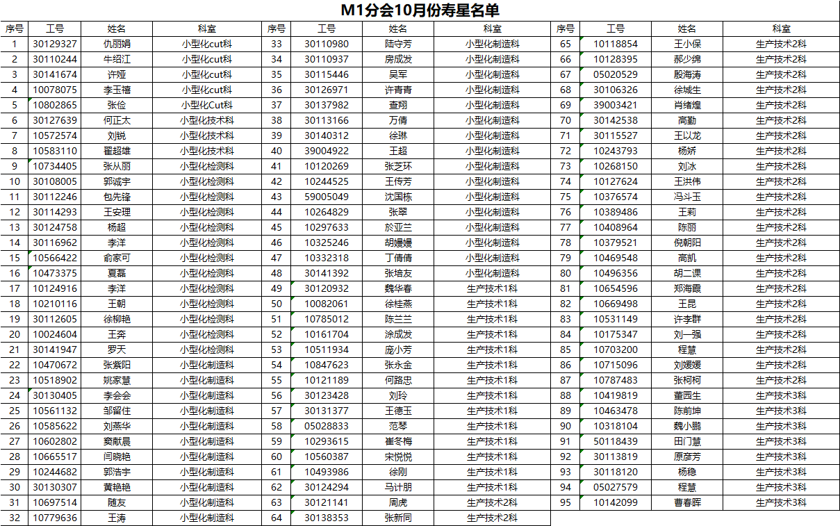 [图片不可识别或已经被删除]