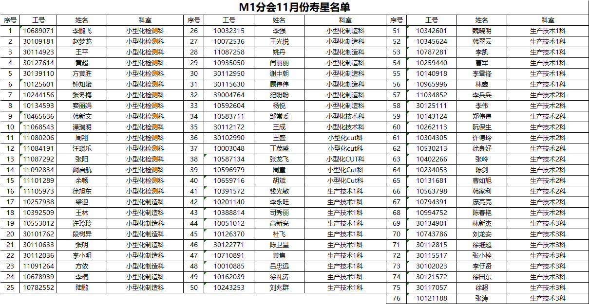 [图片不可识别或已经被删除]