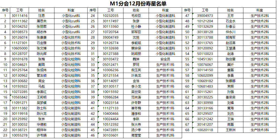 [图片不可识别或已经被删除]